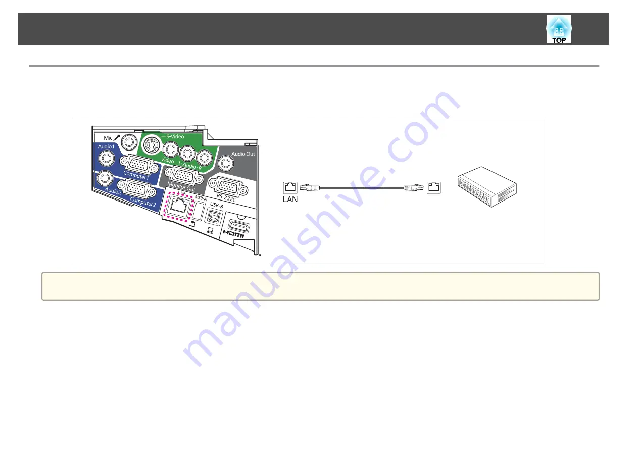 Epson EB-470 Скачать руководство пользователя страница 36