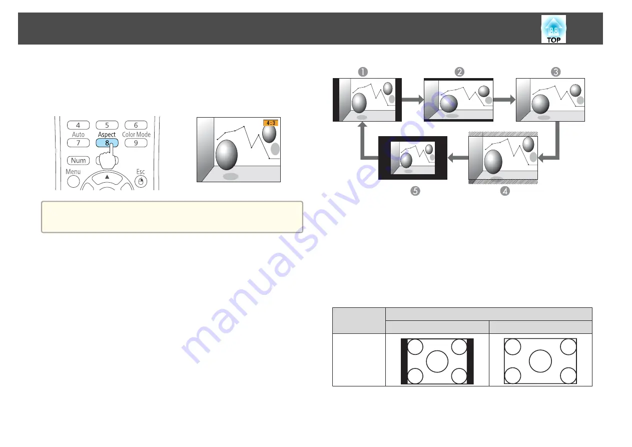 Epson EB-470 User Manual Download Page 53