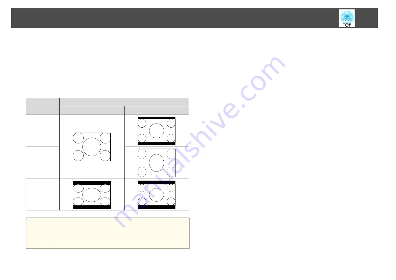 Epson EB-470 Скачать руководство пользователя страница 55