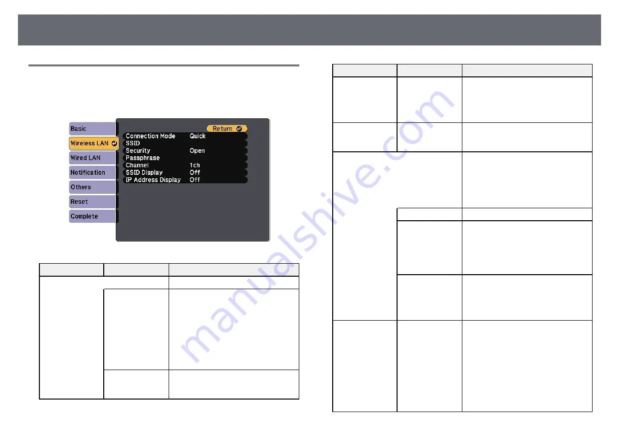 Epson EB-670 User Manual Download Page 186