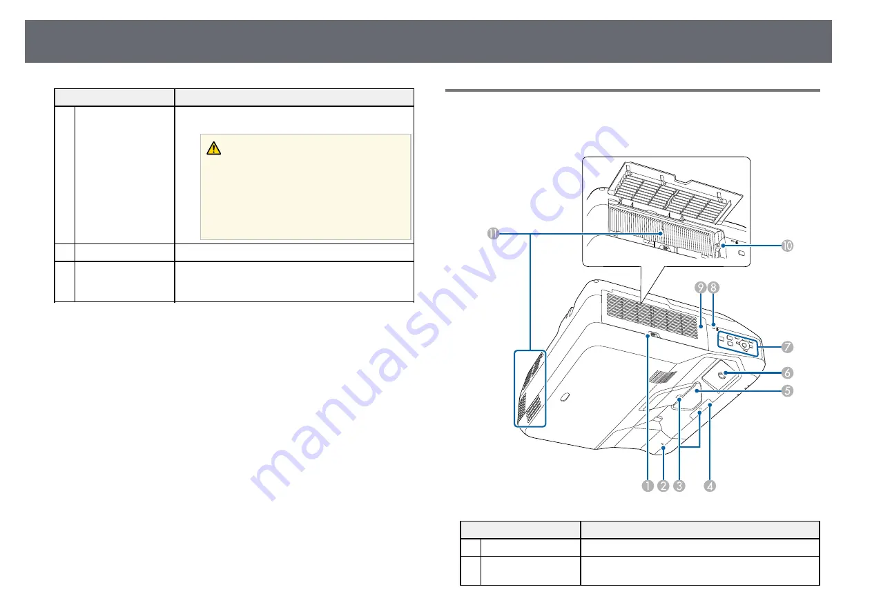 Epson EB-700U User Manual Download Page 14