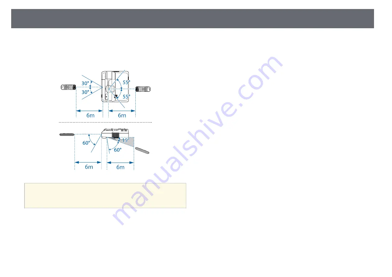 Epson EB-700U User Manual Download Page 42