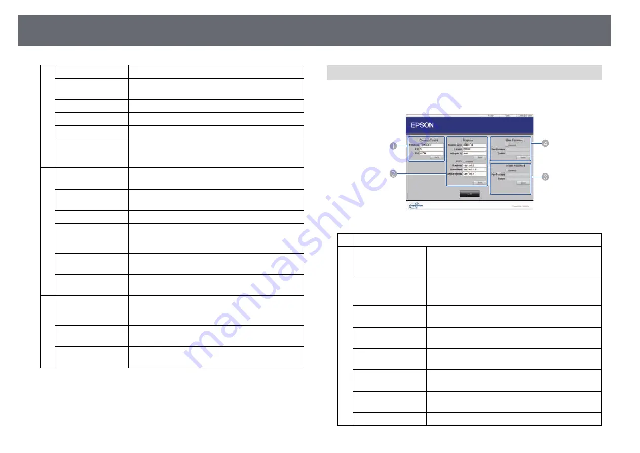 Epson EB-700U User Manual Download Page 174