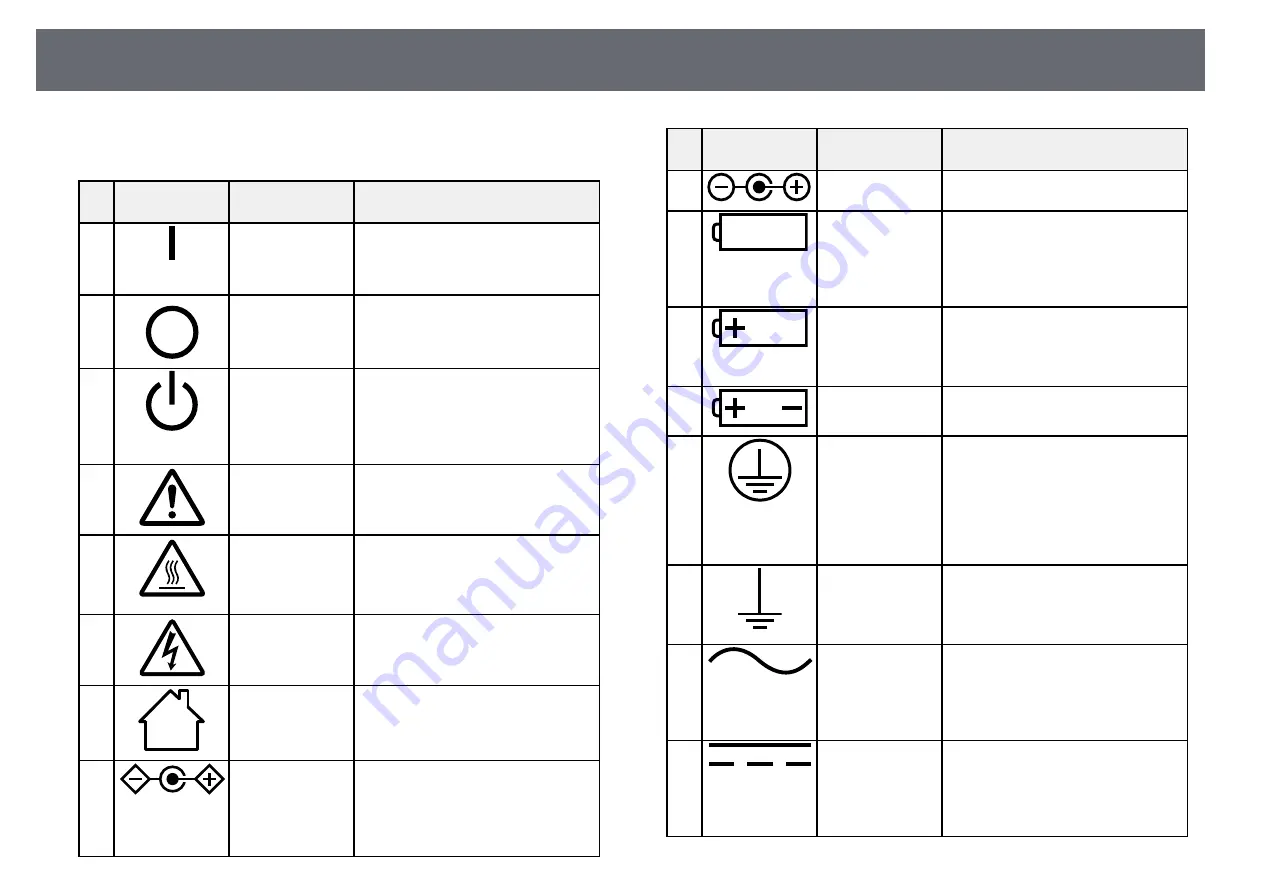 Epson EB-700U User Manual Download Page 255