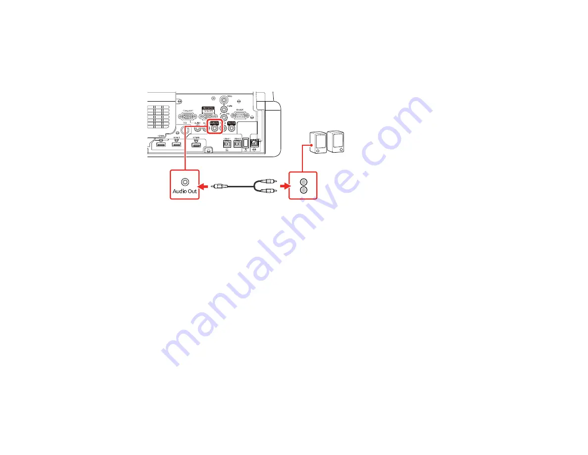 Epson EB-725Wi User Manual Download Page 45