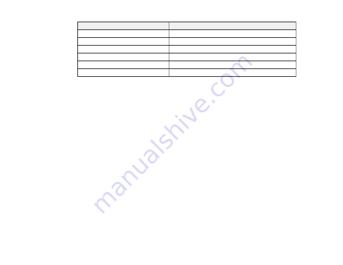 Epson EB-725Wi User Manual Download Page 94