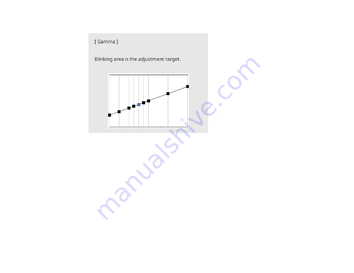 Epson EB-725Wi User Manual Download Page 134