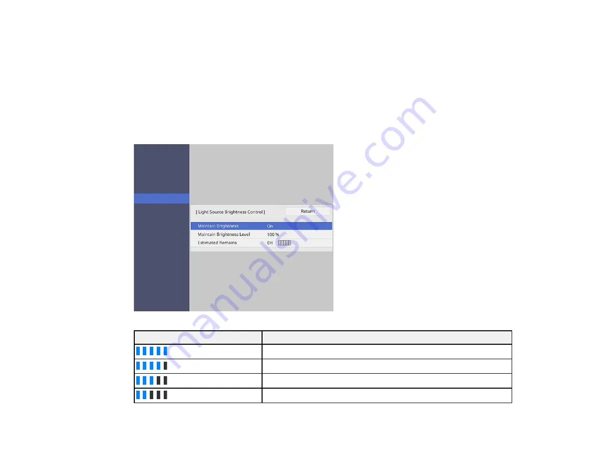 Epson EB-725Wi User Manual Download Page 138