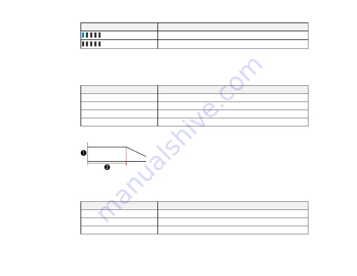 Epson EB-725Wi User Manual Download Page 139