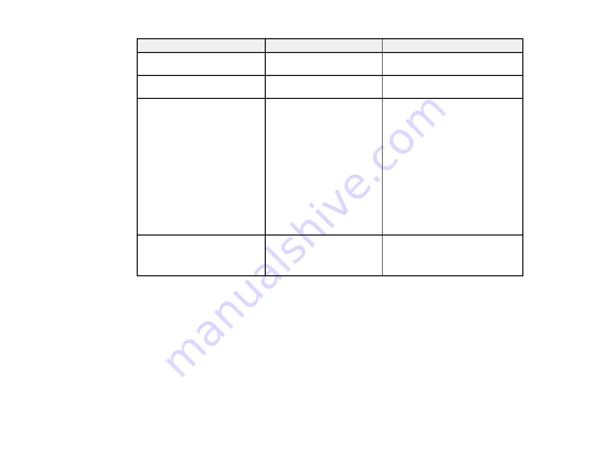 Epson EB-725Wi User Manual Download Page 247