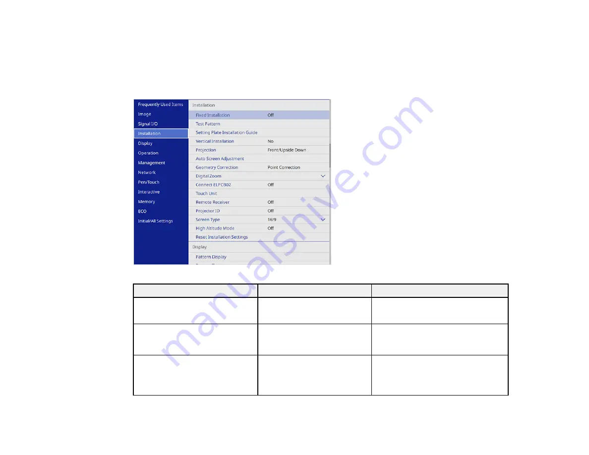 Epson EB-725Wi User Manual Download Page 255