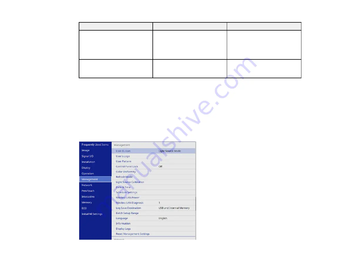 Epson EB-725Wi User Manual Download Page 267