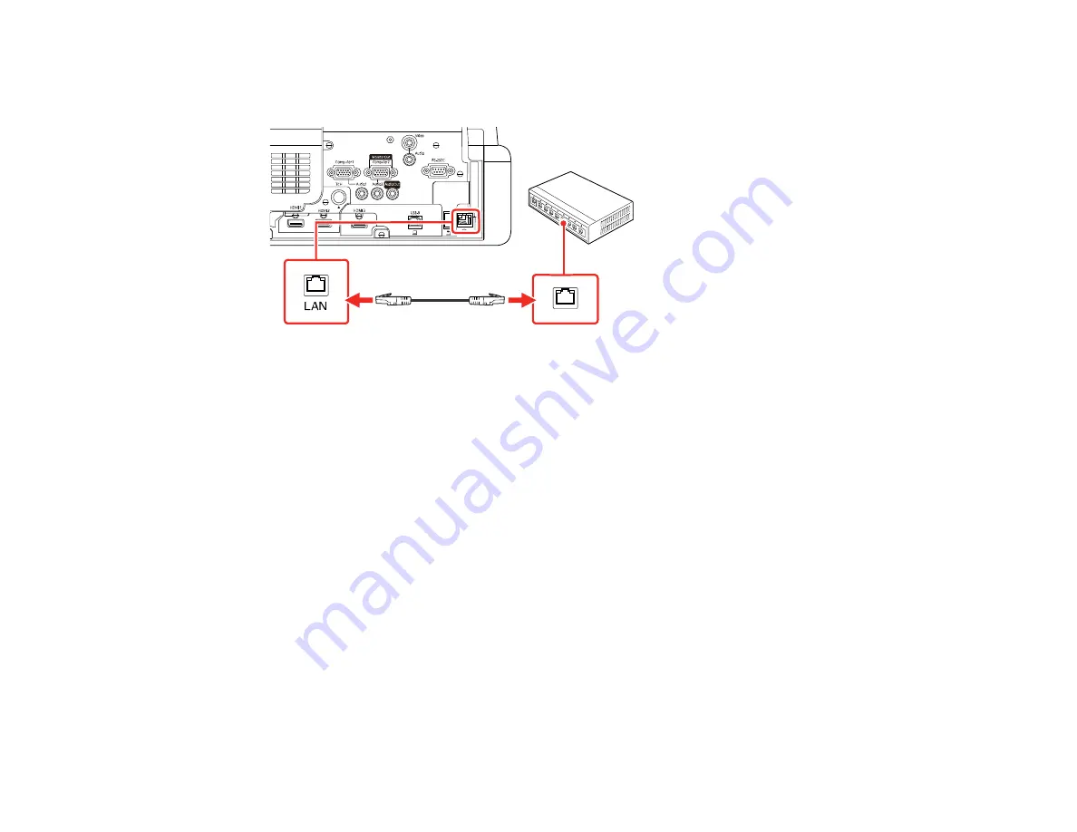 Epson EB-750F Скачать руководство пользователя страница 46