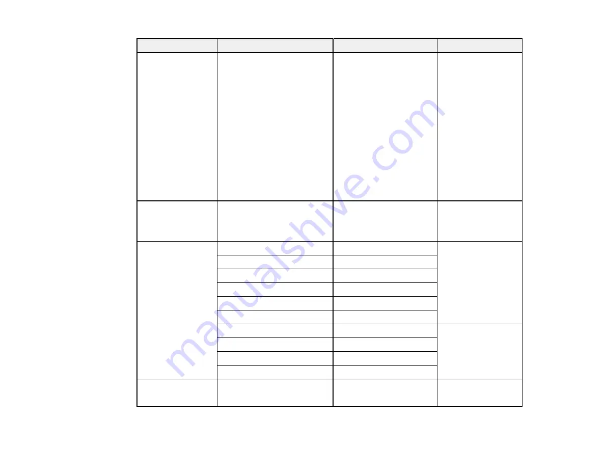 Epson EB-750F User Manual Download Page 90