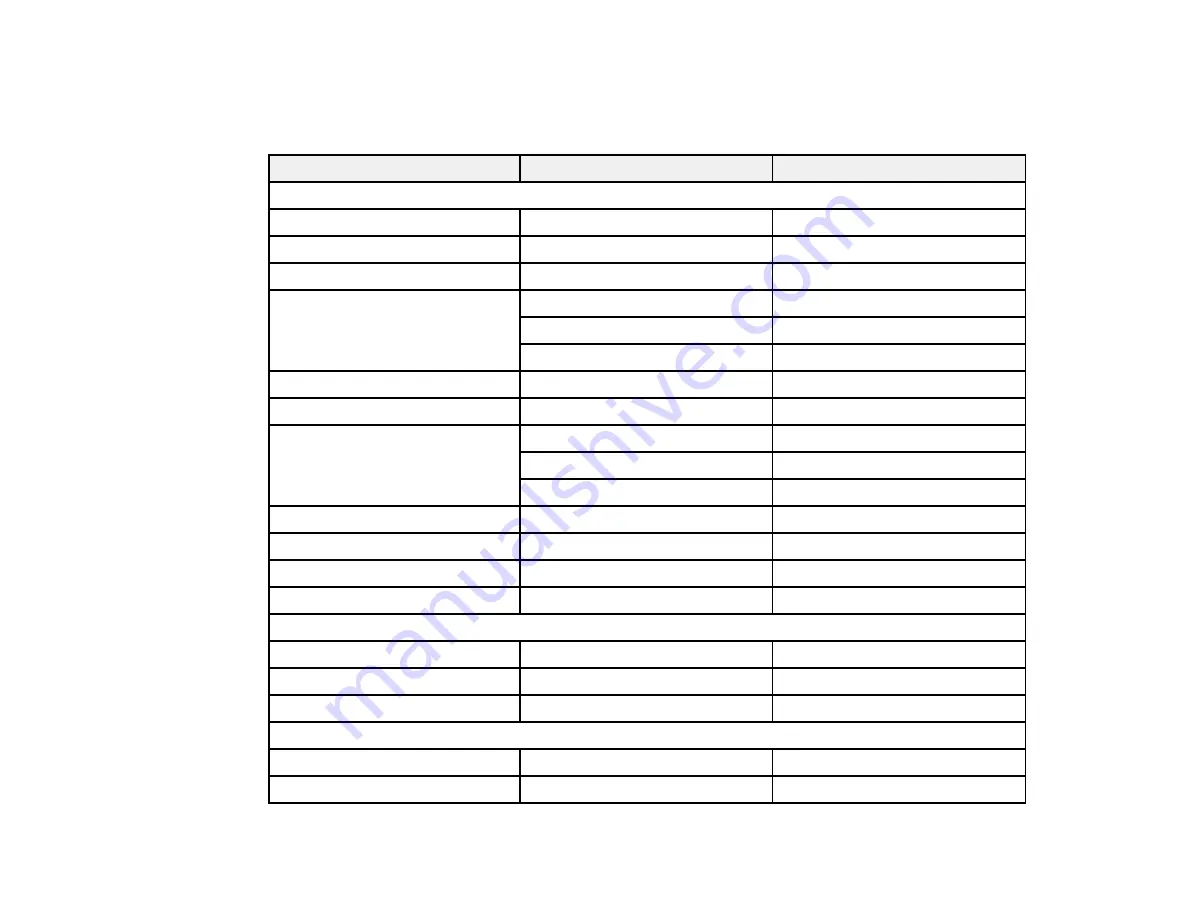 Epson EB-750F User Manual Download Page 278