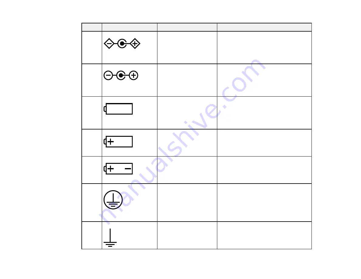 Epson EB-750F Скачать руководство пользователя страница 289