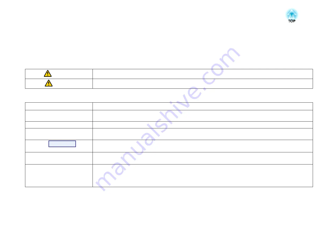 Epson EB-824H User Manual Download Page 2