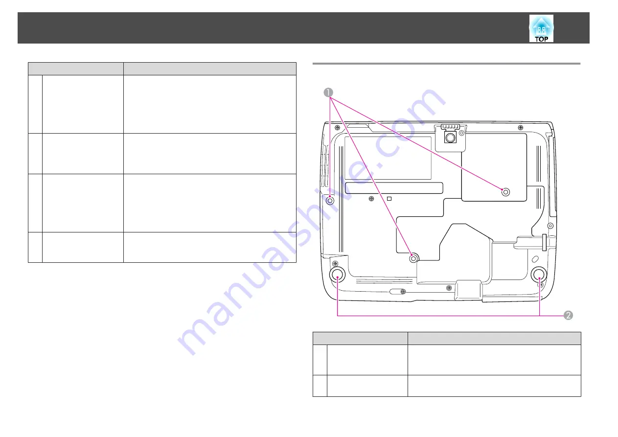 Epson EB-824H User Manual Download Page 11