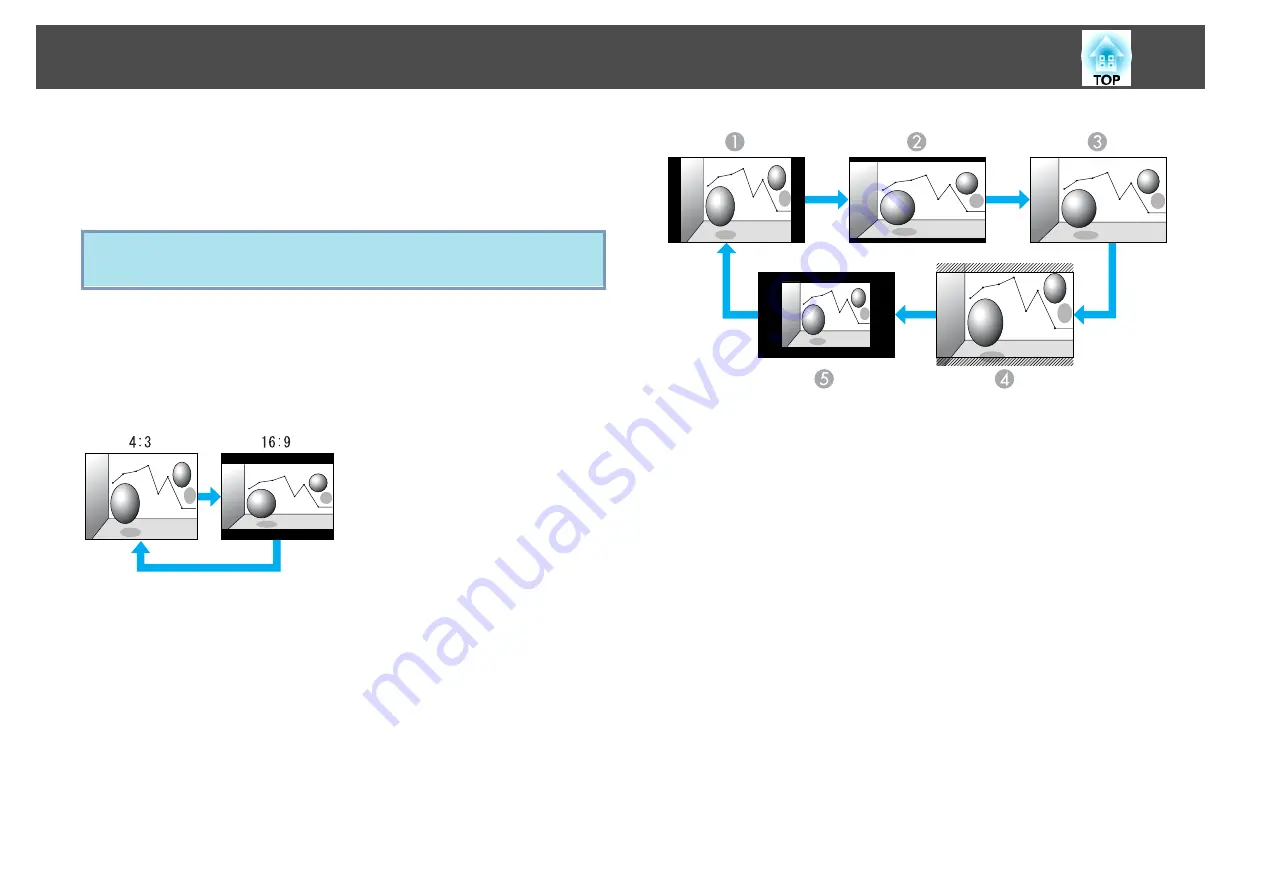 Epson EB-824H User Manual Download Page 36