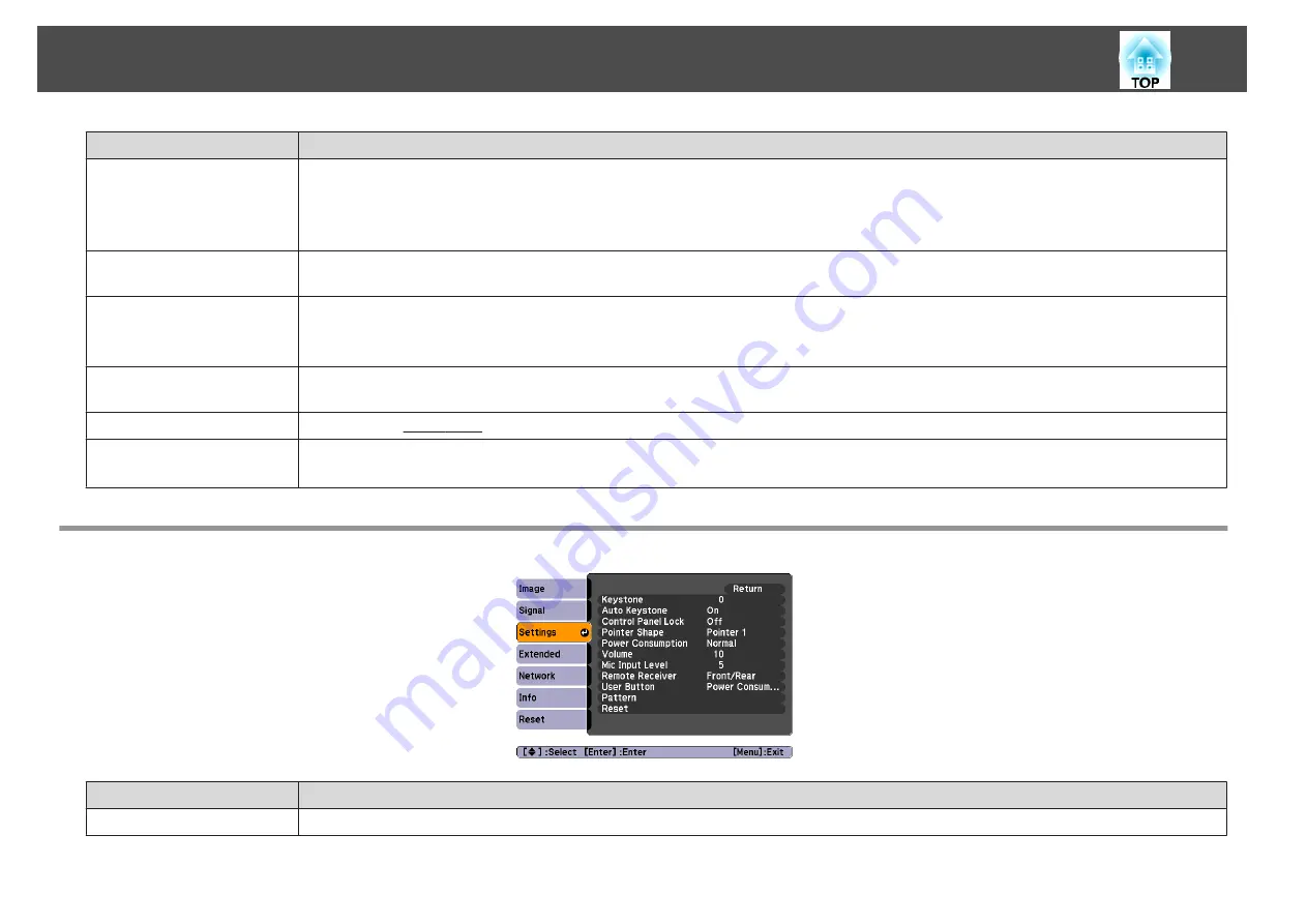 Epson EB-824H User Manual Download Page 60