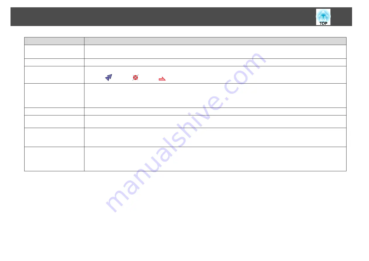 Epson EB-824H User Manual Download Page 61