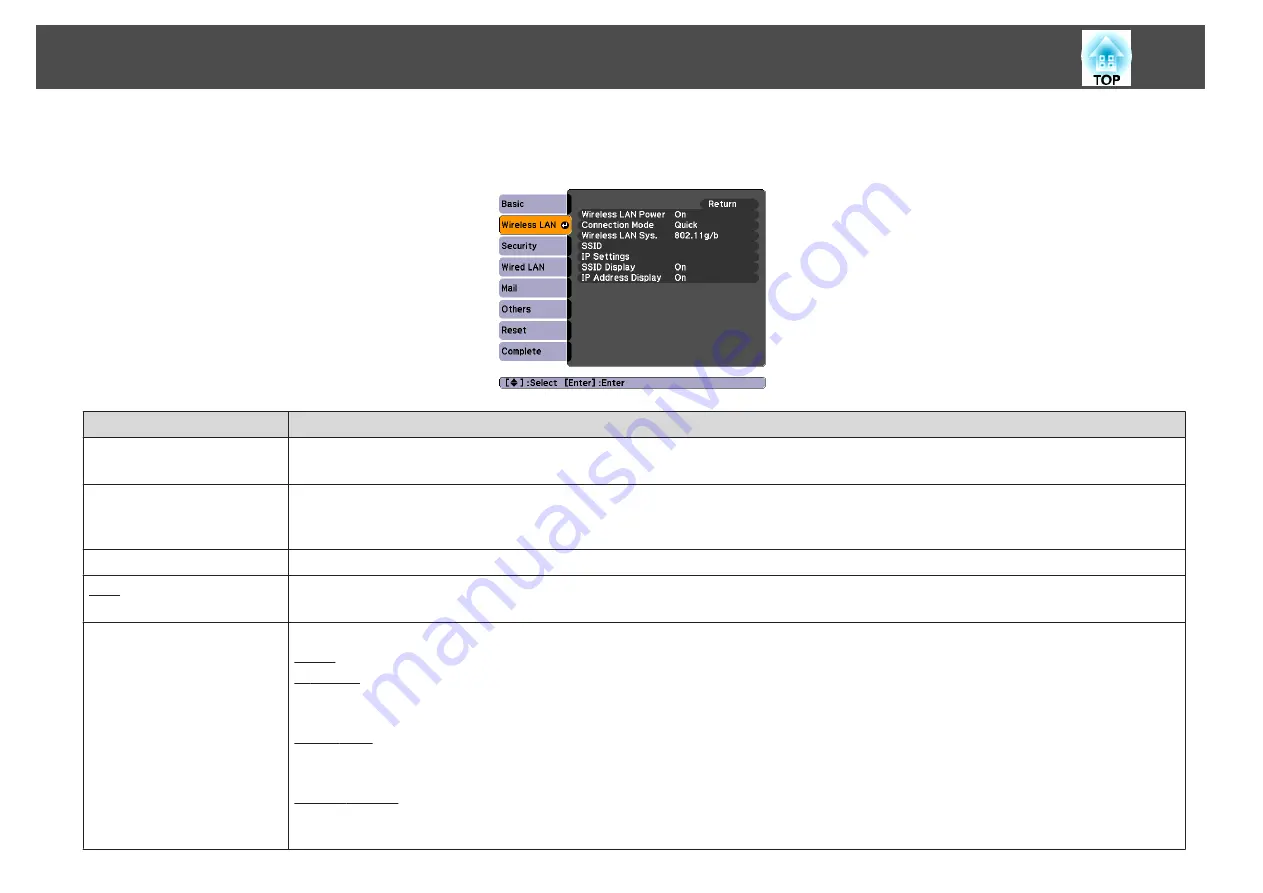 Epson EB-824H User Manual Download Page 68