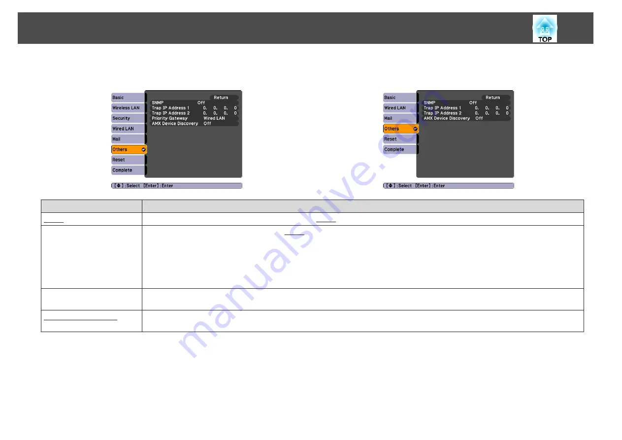 Epson EB-824H Скачать руководство пользователя страница 74