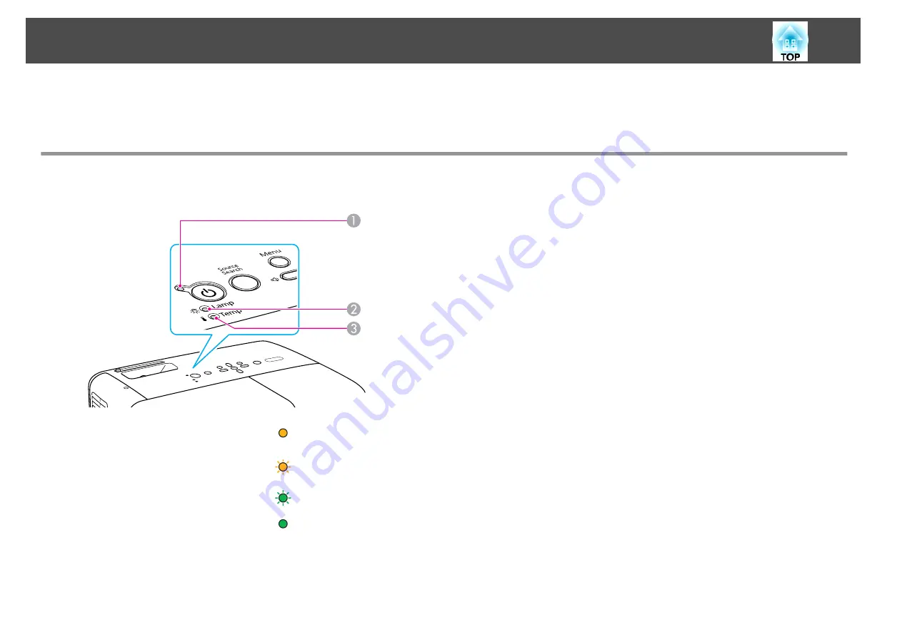 Epson EB-824H Скачать руководство пользователя страница 80