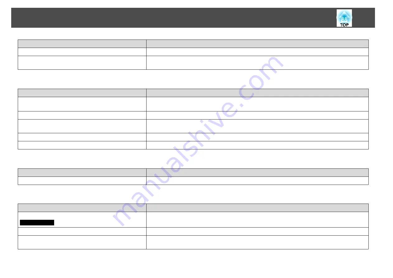 Epson EB-824H Скачать руководство пользователя страница 89