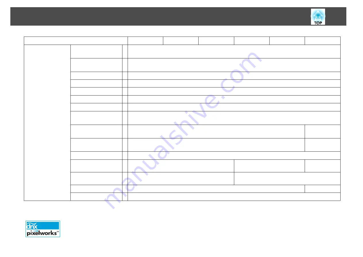 Epson EB-824H User Manual Download Page 110