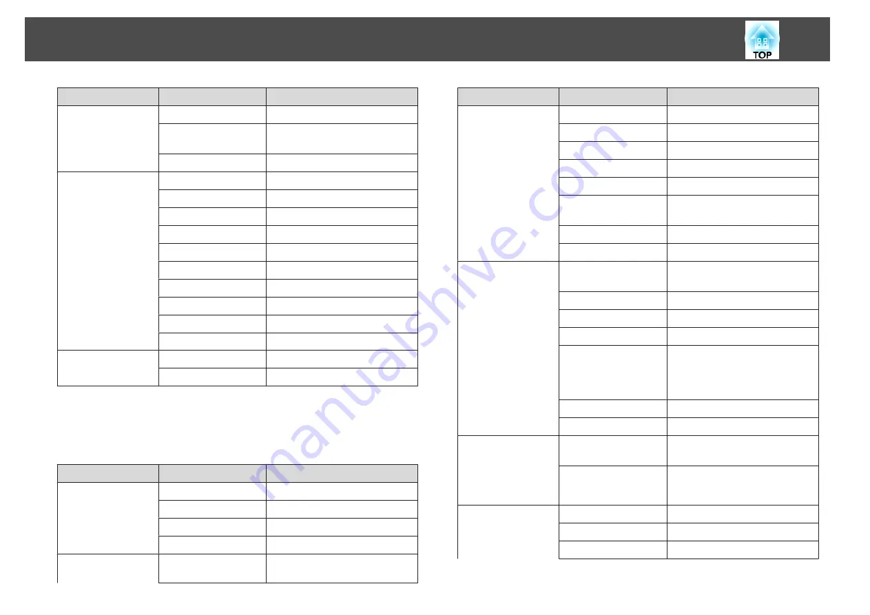 Epson EB-900 User Manual Download Page 76