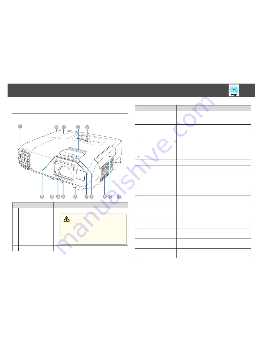 Epson EB-940 User Manual Download Page 11