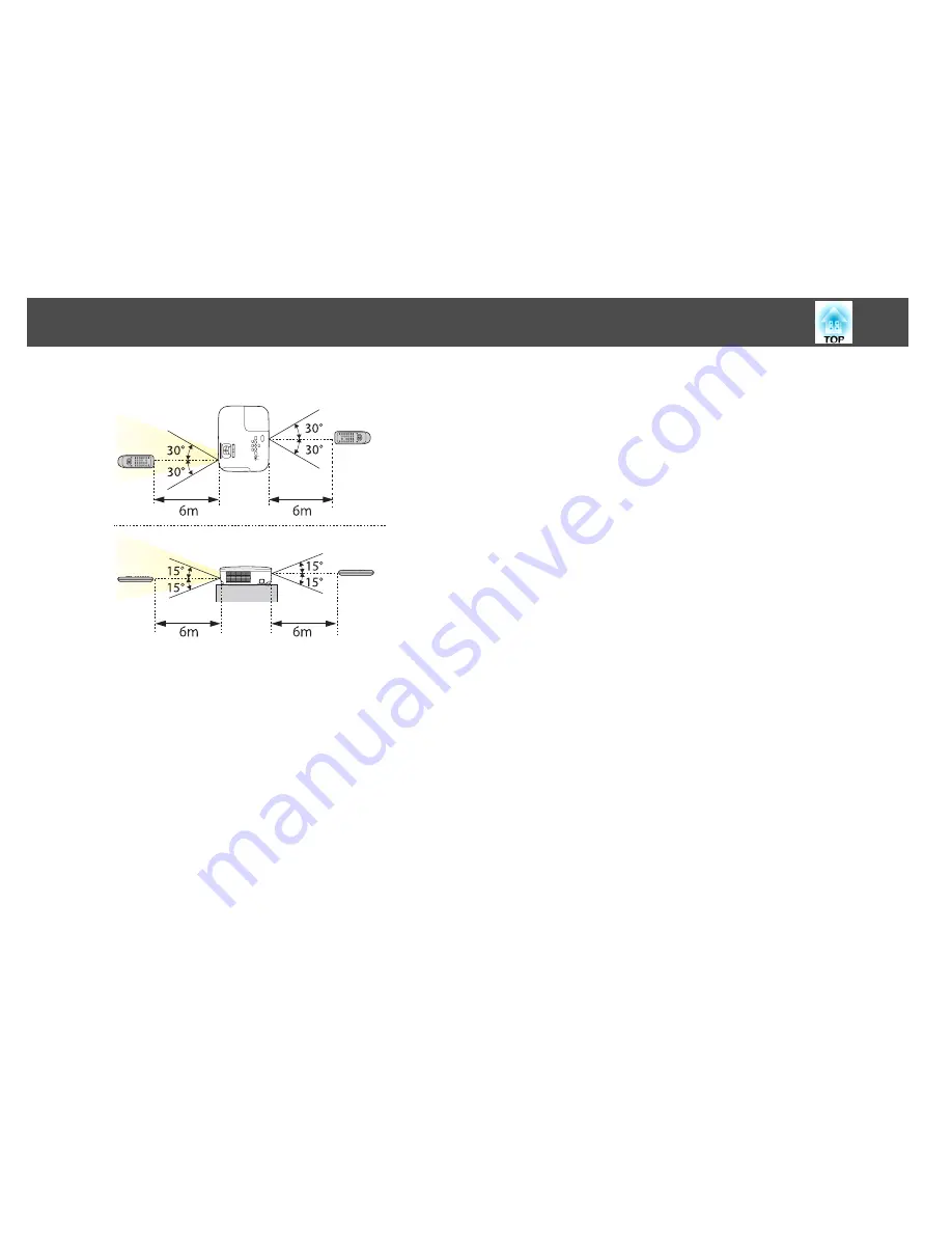 Epson EB-940 User Manual Download Page 20