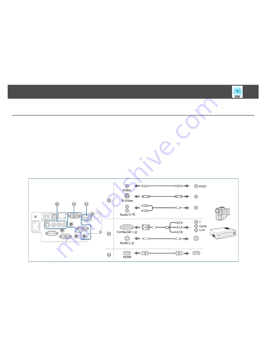 Epson EB-940 User Manual Download Page 27