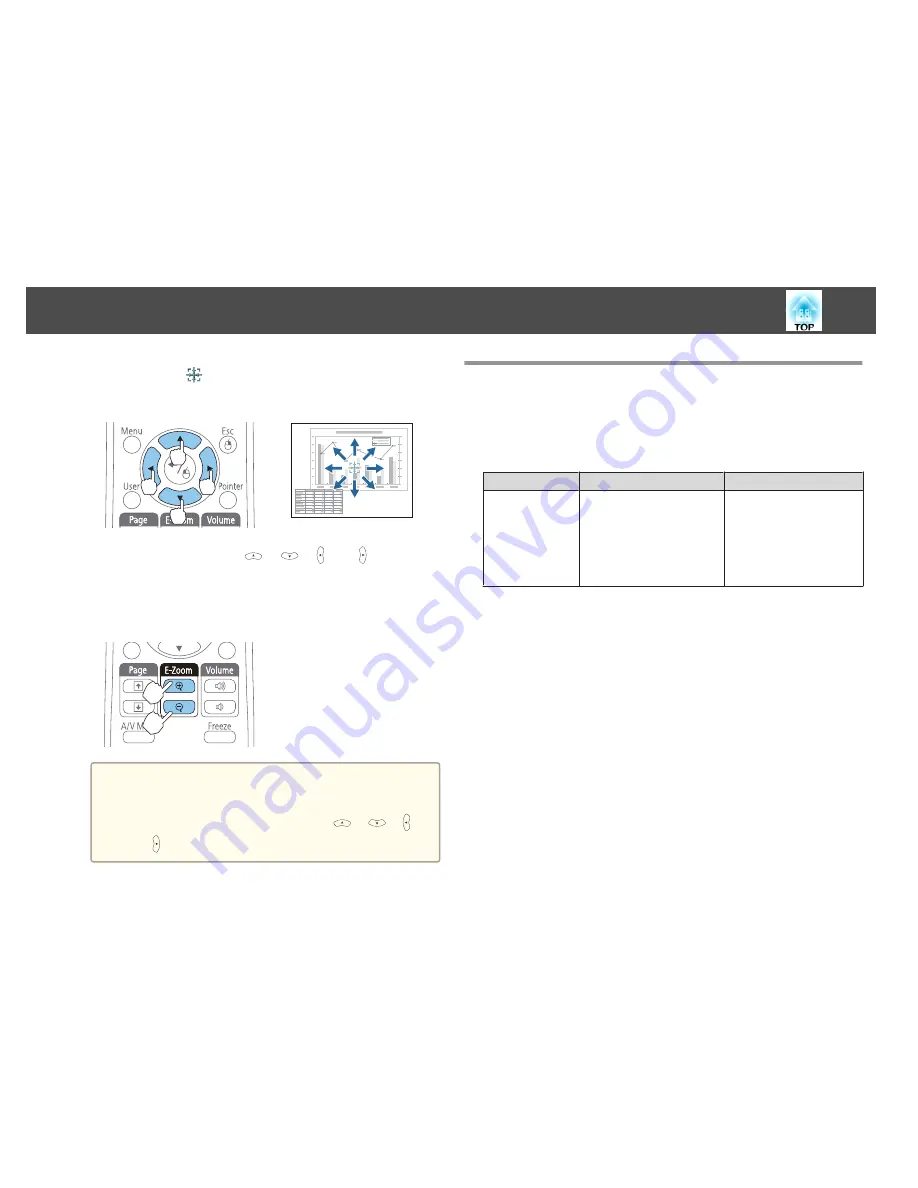 Epson EB-940 Скачать руководство пользователя страница 60