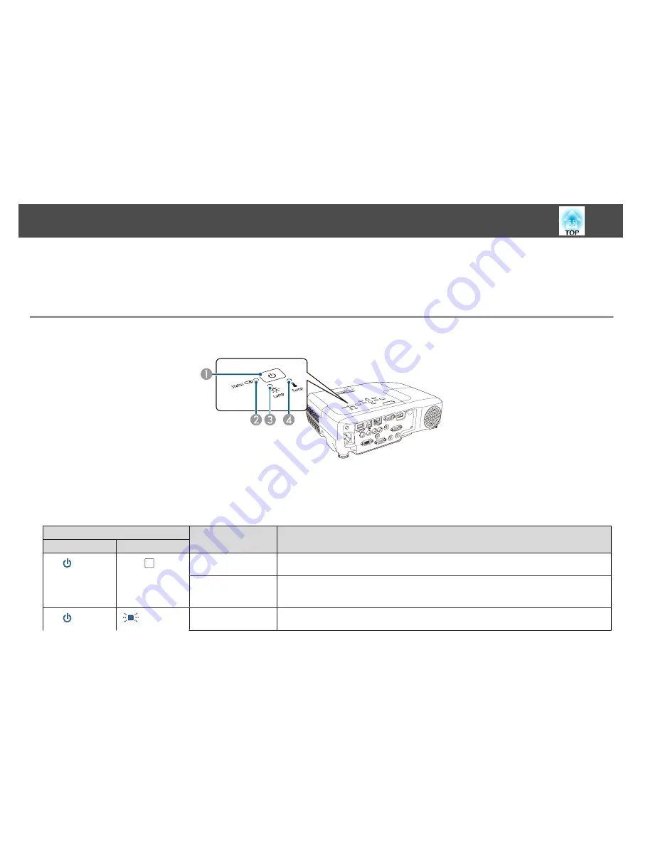 Epson EB-940 User Manual Download Page 104