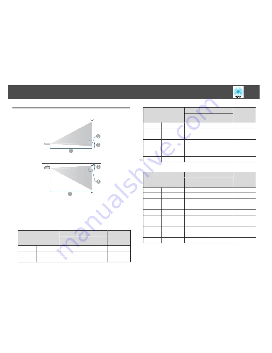 Epson EB-940 User Manual Download Page 129