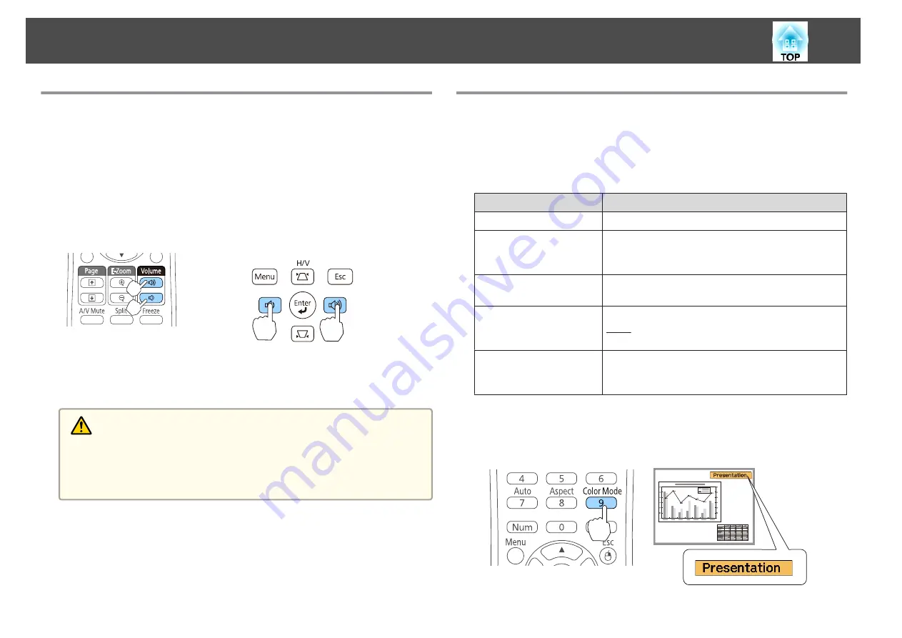 Epson EB-940H Скачать руководство пользователя страница 53