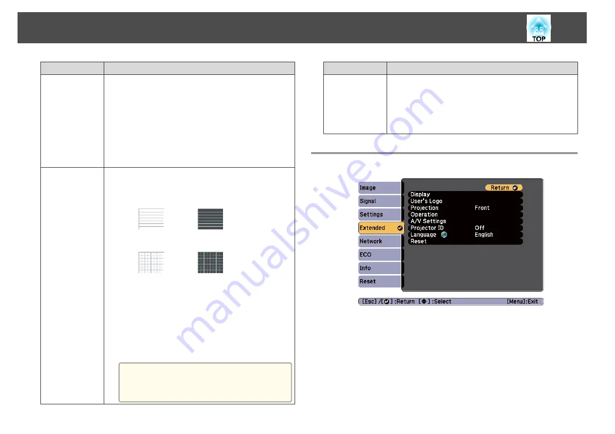 Epson EB-940H Скачать руководство пользователя страница 106