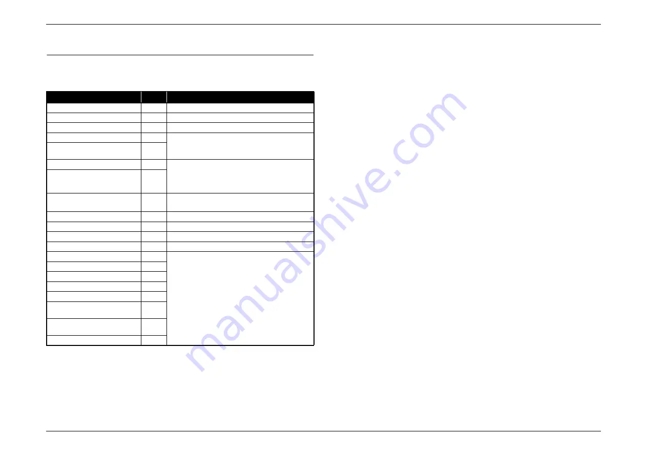 Epson EB-E01 Service Manual Download Page 33