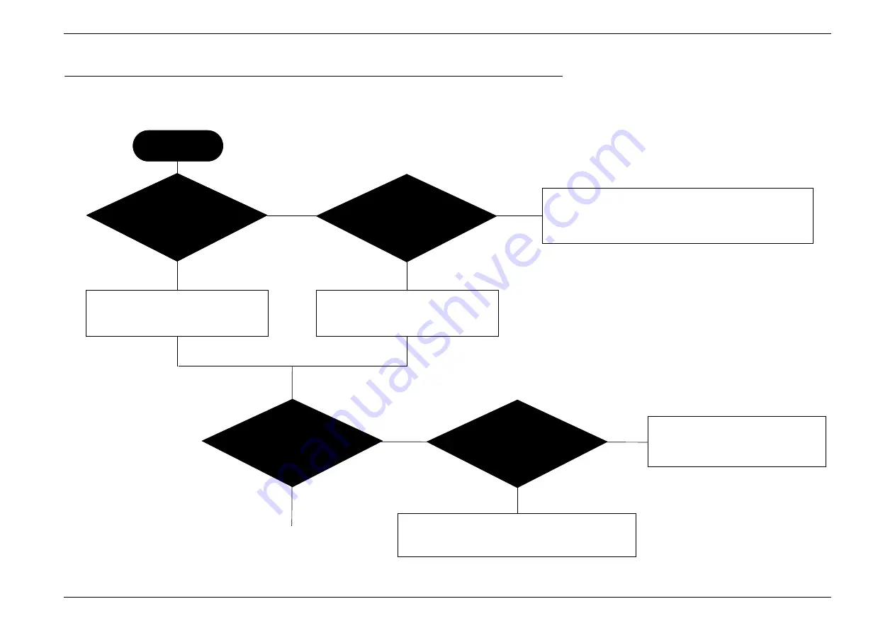 Epson EB-E01 Service Manual Download Page 34