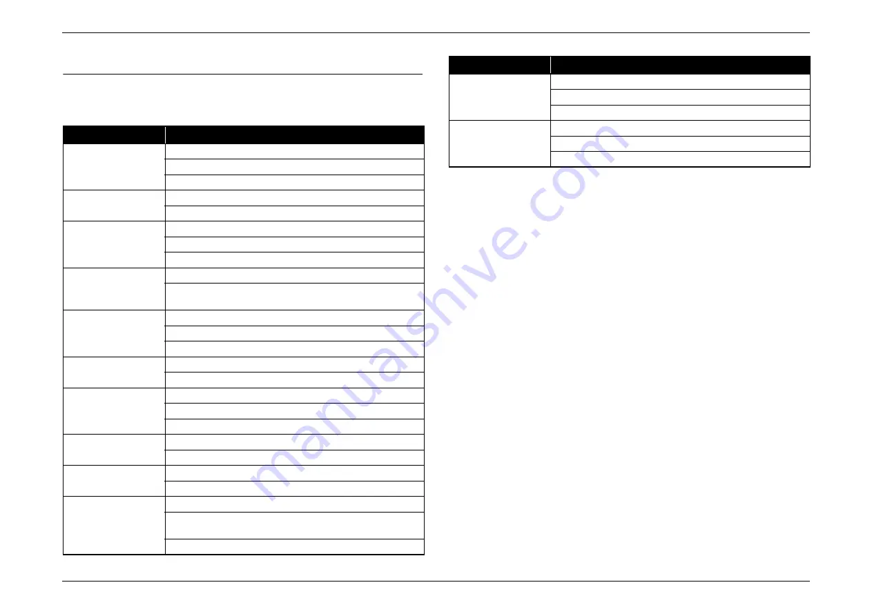 Epson EB-E01 Service Manual Download Page 36