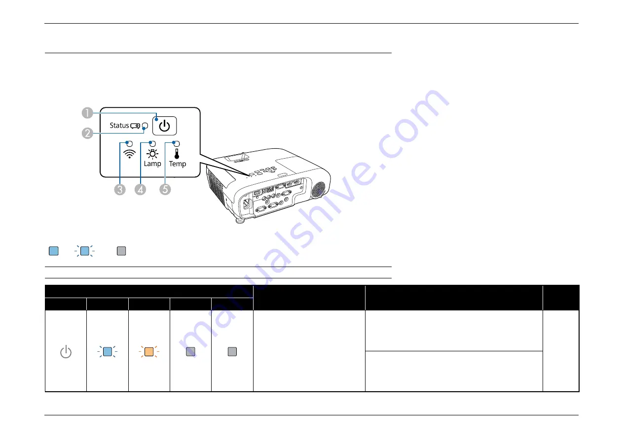 Epson EB-E01 Скачать руководство пользователя страница 39