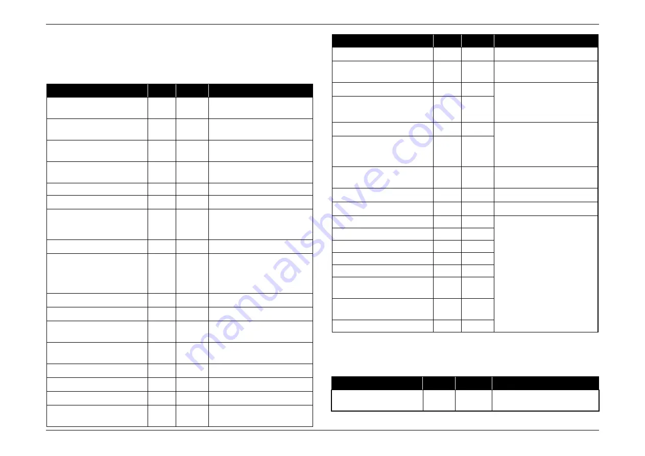 Epson EB-E01 Service Manual Download Page 66