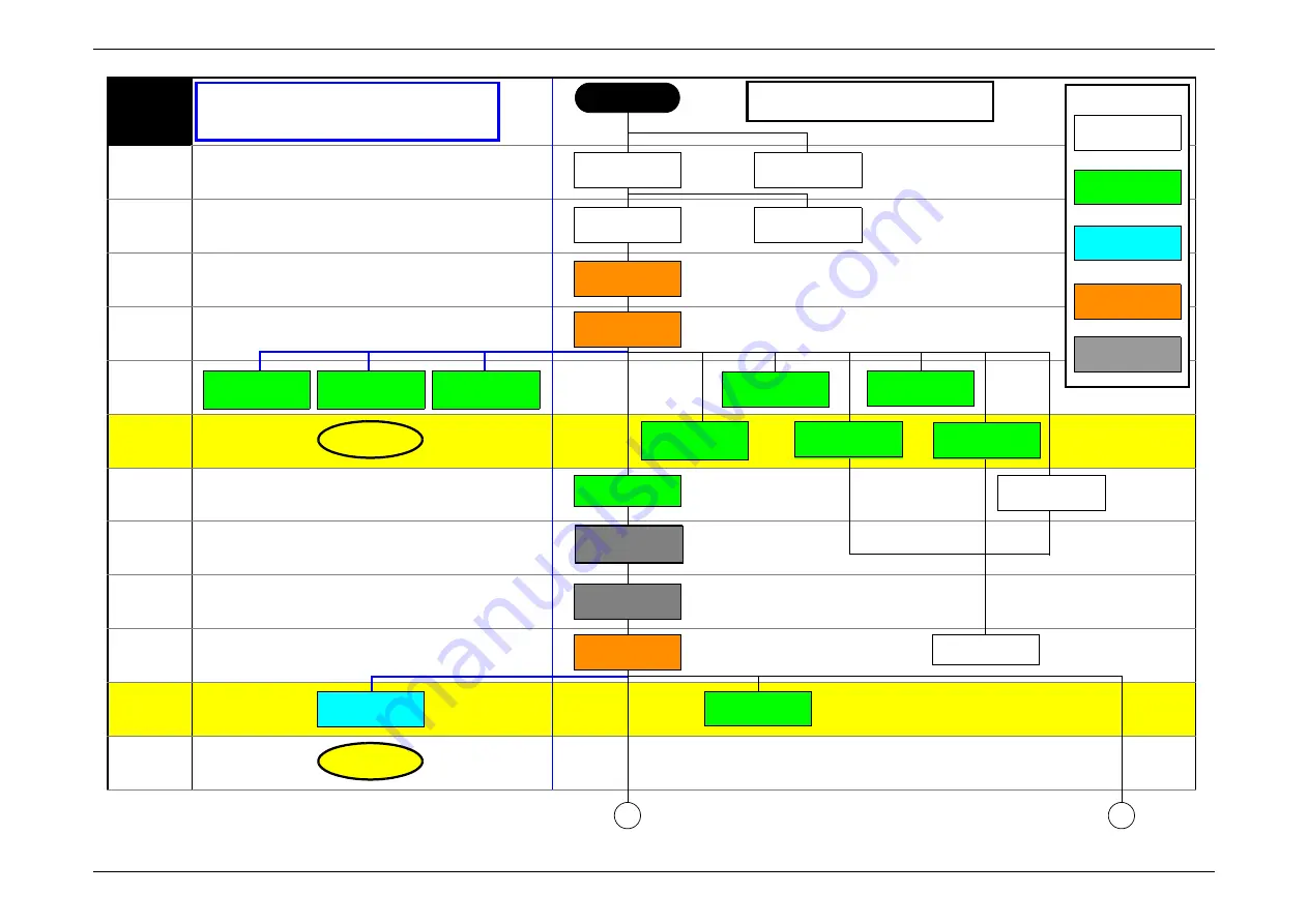 Epson EB-E01 Service Manual Download Page 71