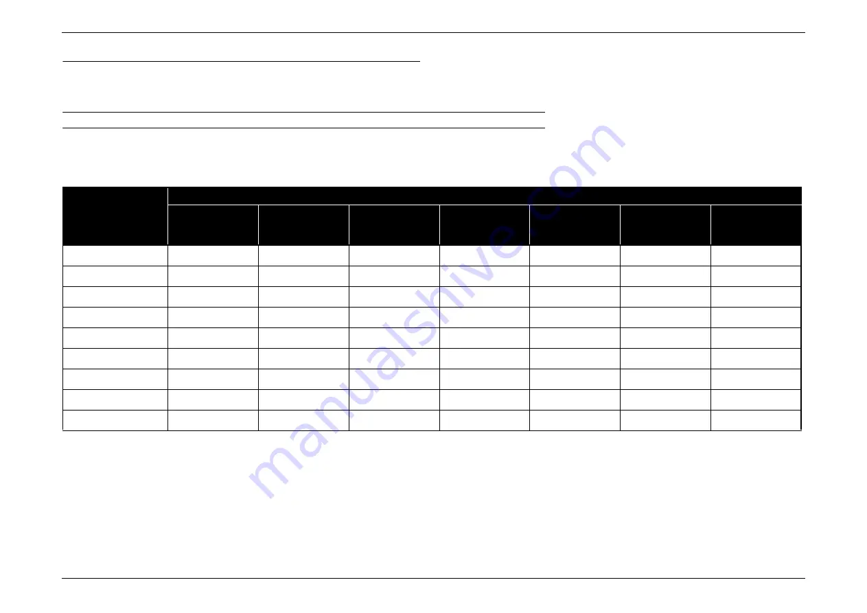 Epson EB-E01 Service Manual Download Page 141