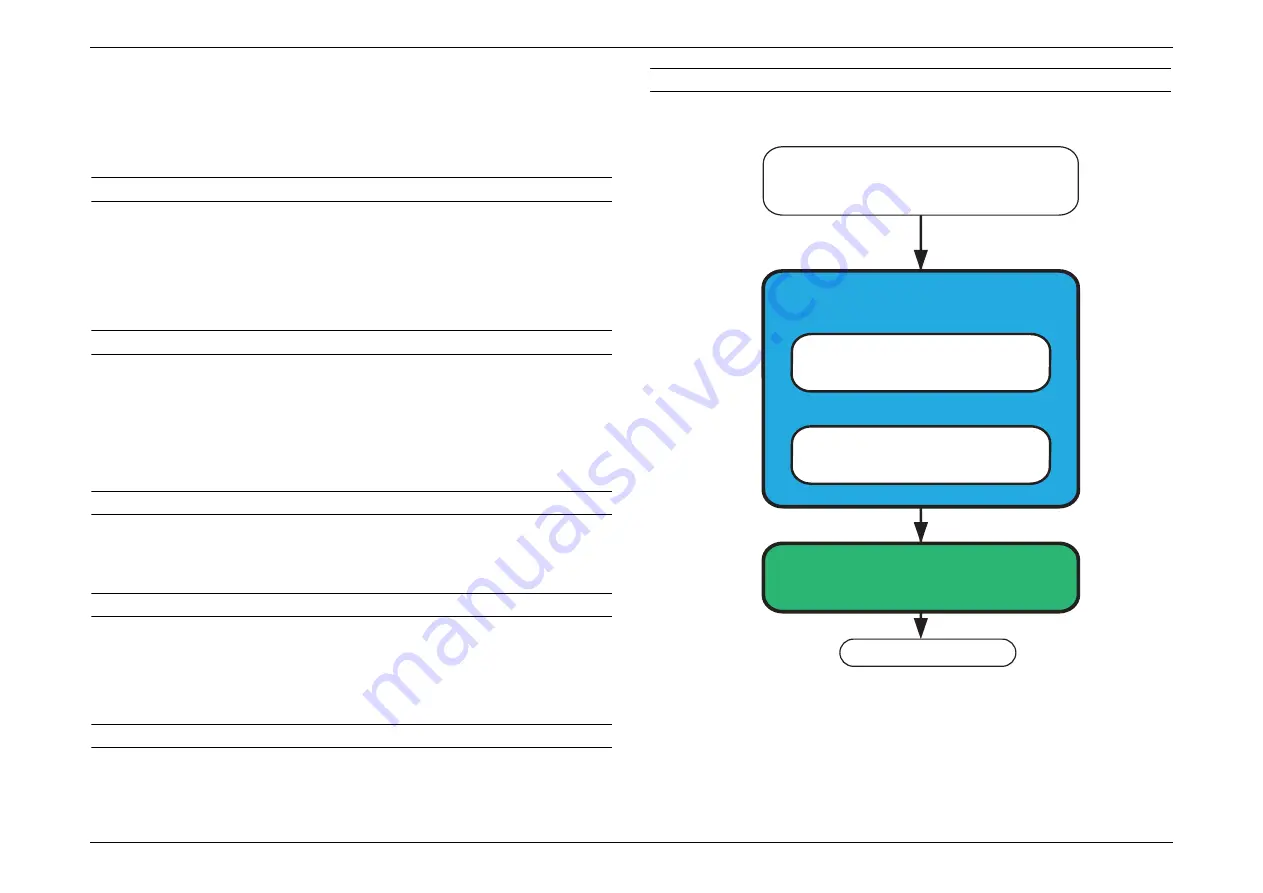 Epson EB-E01 Service Manual Download Page 142