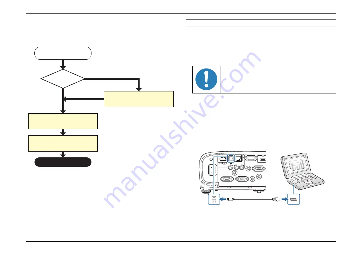 Epson EB-E01 Service Manual Download Page 158