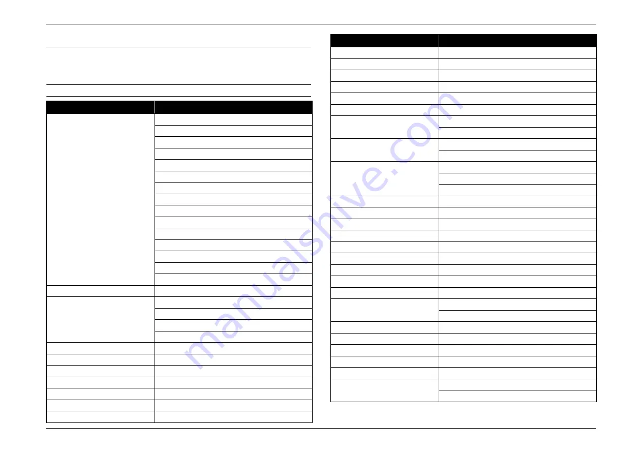 Epson EB-E01 Service Manual Download Page 166