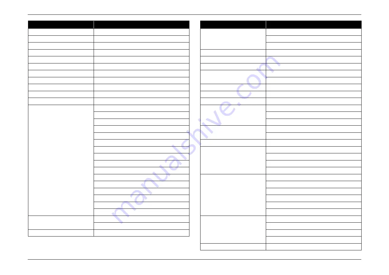 Epson EB-E01 Service Manual Download Page 168